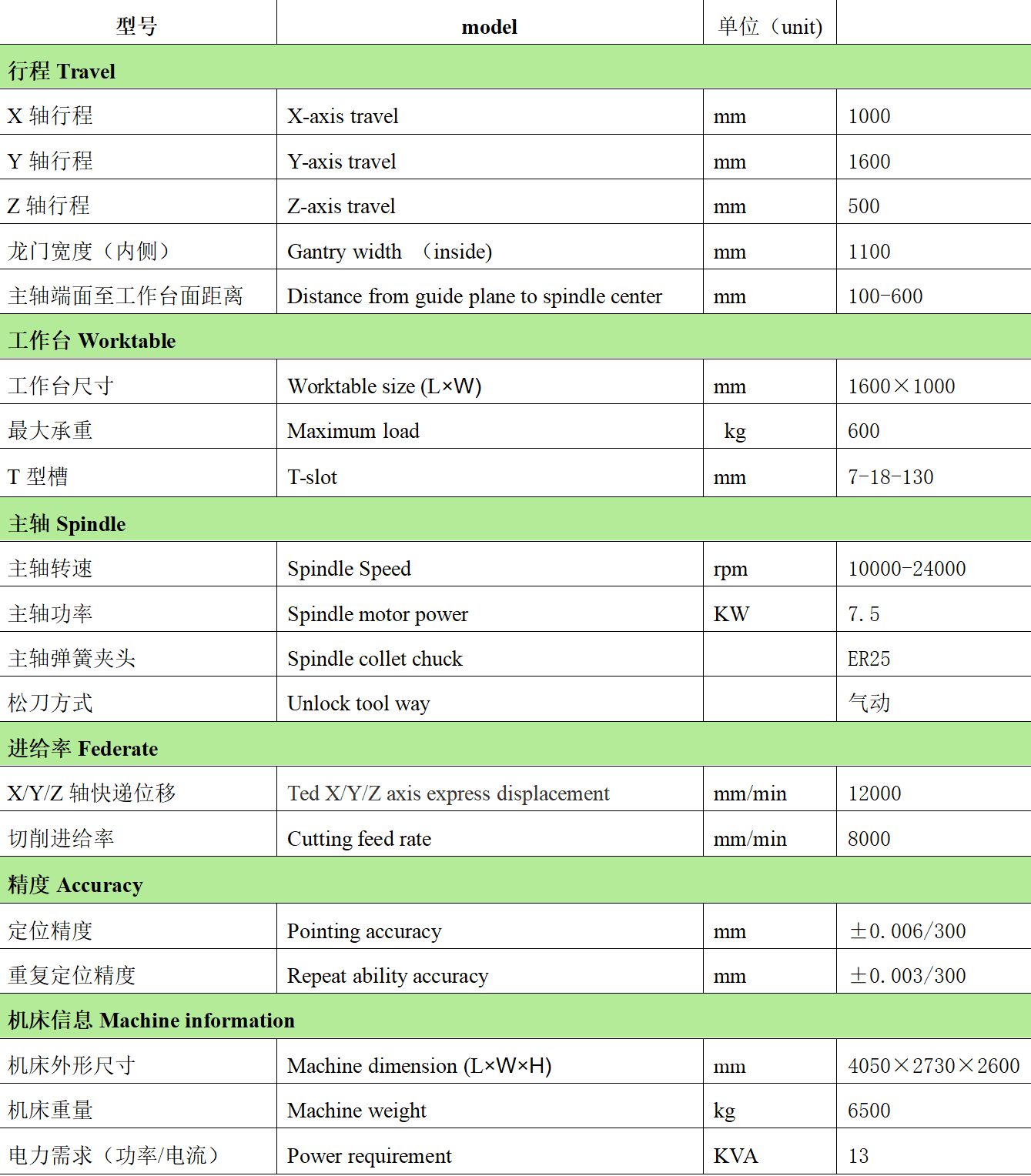 JNC-1610M.png