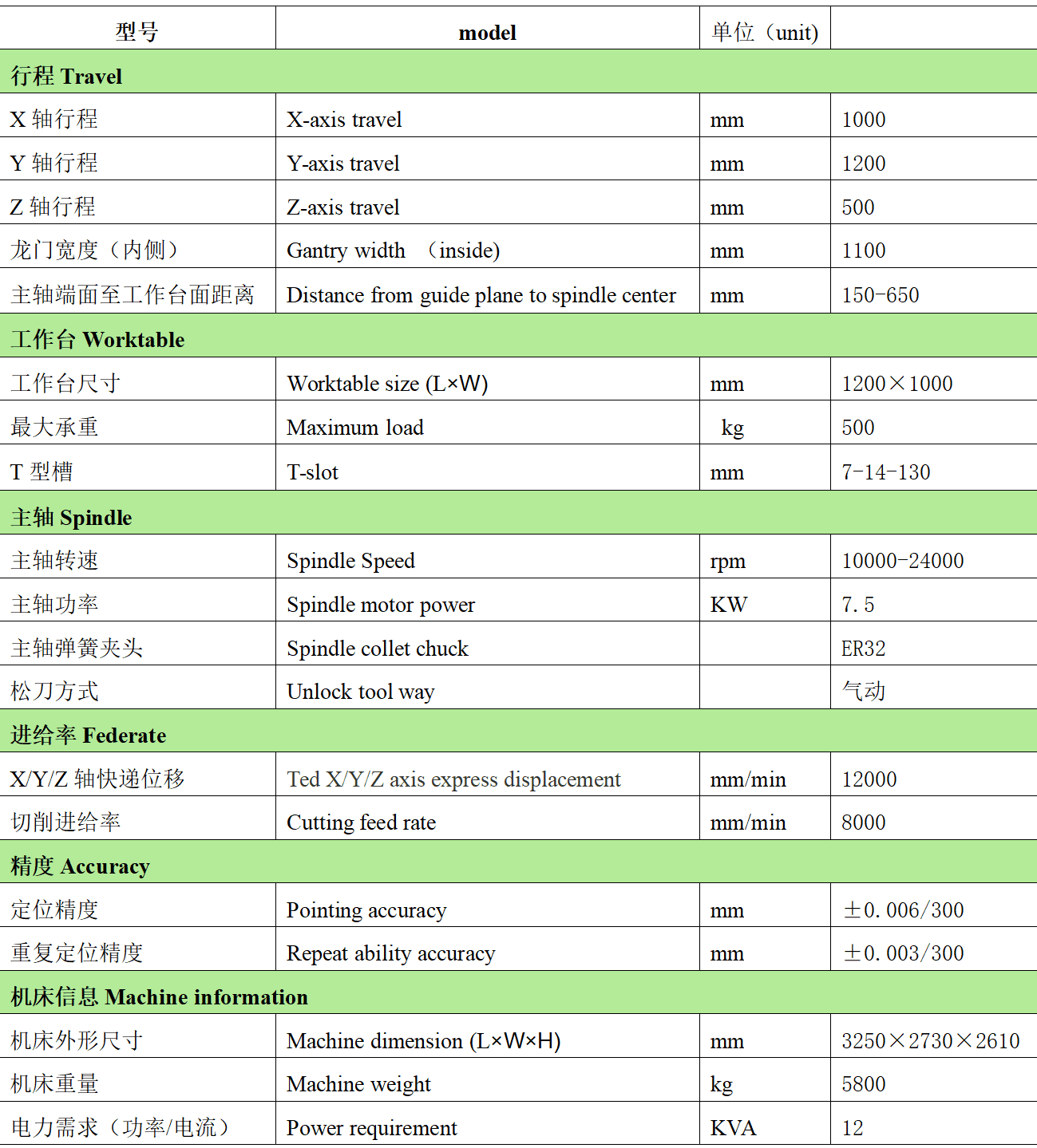 JNC-1210M.png