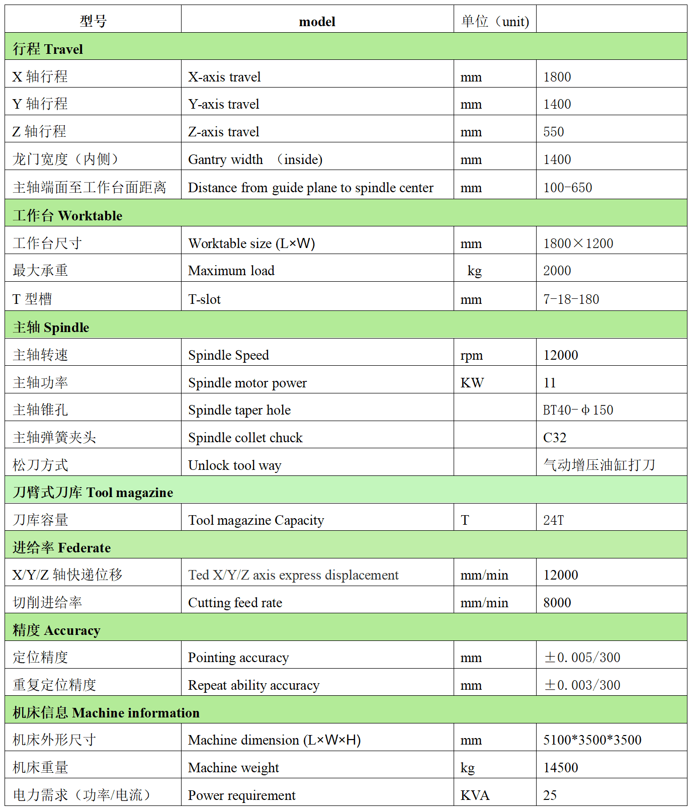 JNC1814ZL嵥.png