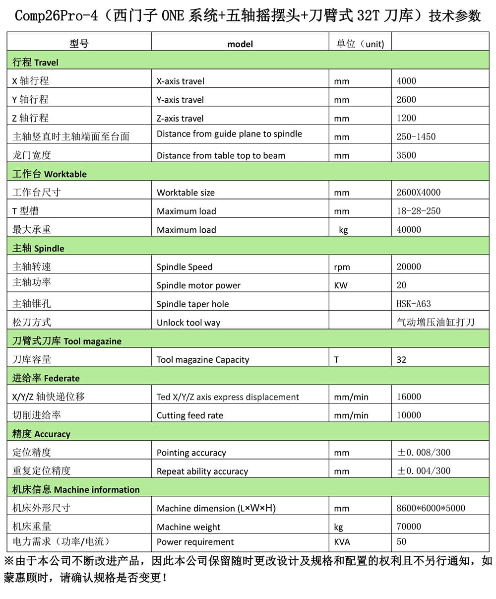 Comp26Pro-4ONEϵͳ+ҡͷ+ʽ32T⣩-3.jpg